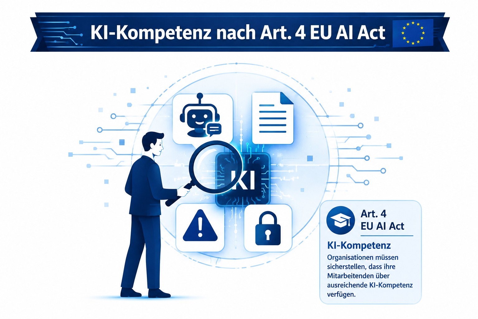 EU AI Act Artikel 4: EU – KI‑Kompetenz ist Pflicht (und zwar für fast alle Teams)